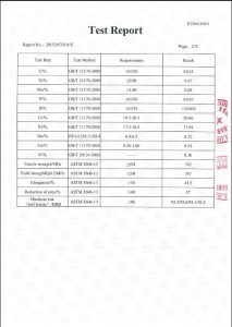 Sertipiko para sa S31254